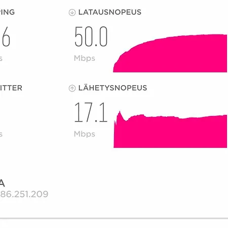 Vaajalahden Yksioe *