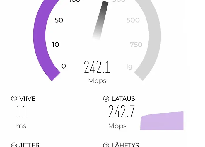 Vaajalahden Yksioe 公寓